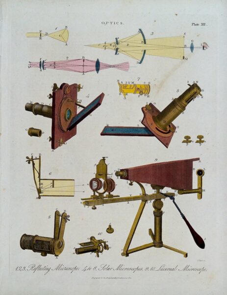 Optics: various microscopes. Coloured engraving by J. Pass, 1820 - Wellcome Collection